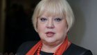 Светлана Крючкова
